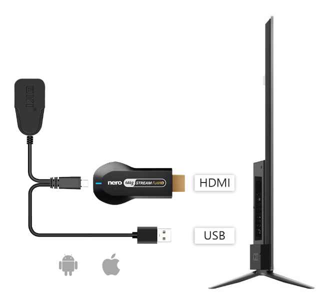 Nero Easy Stream FullHD HDMI Stick Technical data