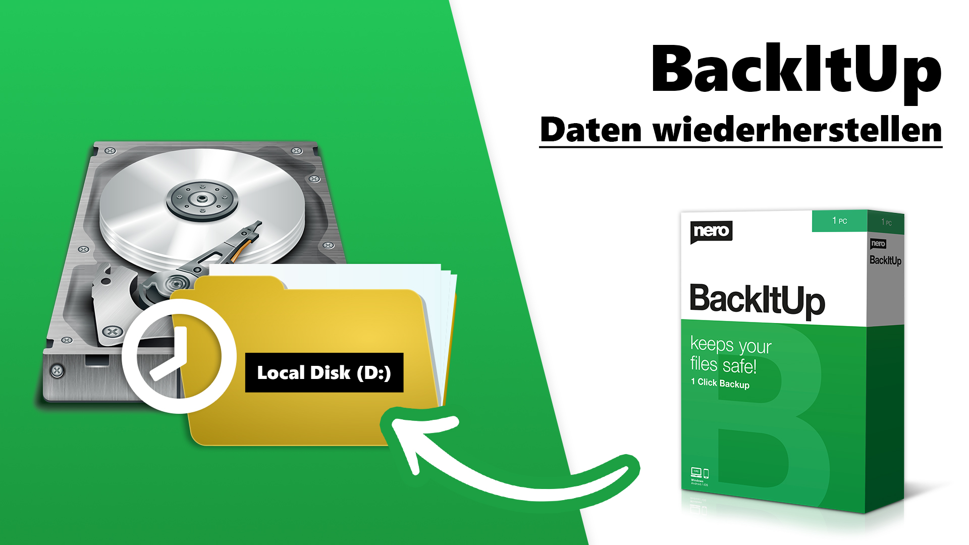 Recover Data