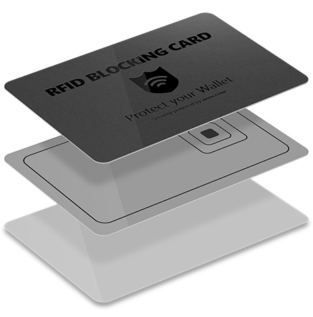 RFID Blocking Card