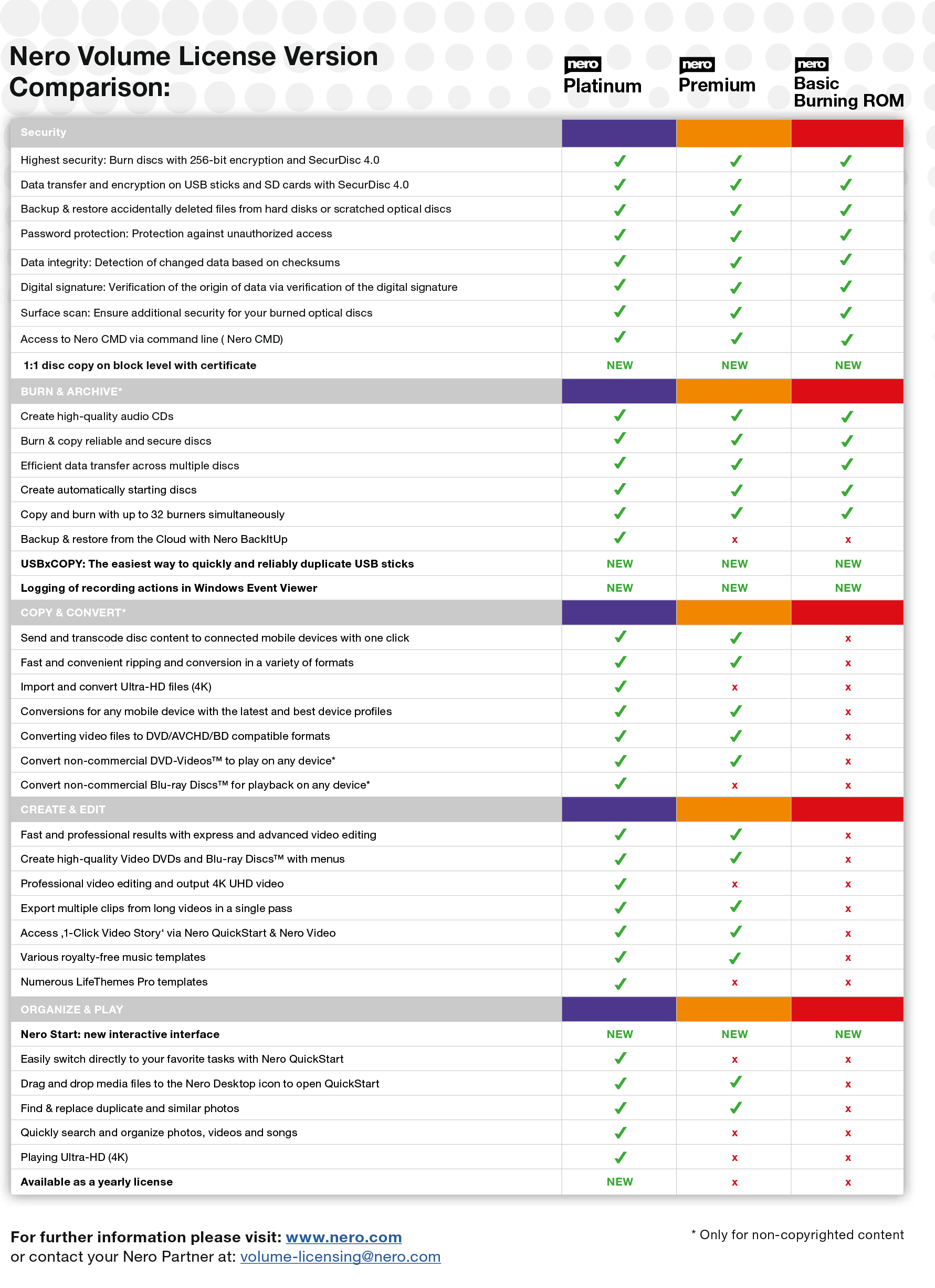 Cloud Comparison Chart